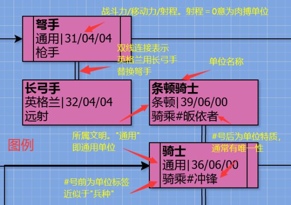 死灵骑士手机游戏_死灵骑士是什么_死灵骑士的视频