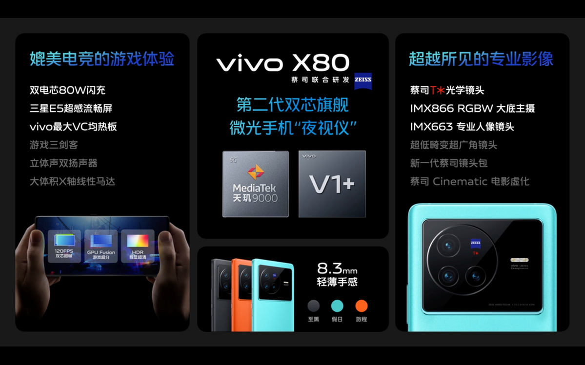 玩飞机模型手机游戏，这几款机型让你爽到飞起