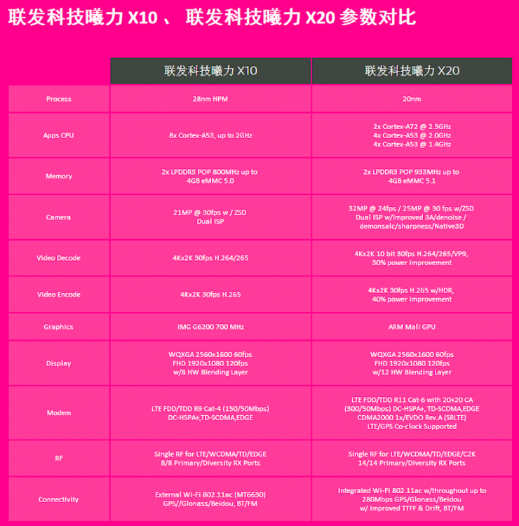 玩游戏哪一款苹果手机好用_苹果手机玩游戏什么好_苹果玩手机好游戏用什么软件