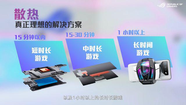 老闪退玩手机游戏是什么原因_为什么手机玩游戏老是闪退_老闪退玩手机游戏是什么问题
