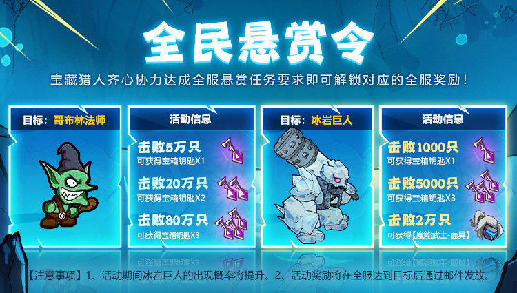 手机博彩游戏换现金_手机头盔玩pc游戏_玩什么手机游戏能换食物