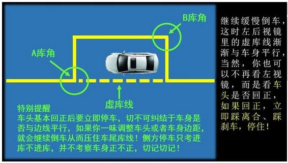 手机停车游戏哪个好_手机停车游戏单机版_停车能不能看手机游戏