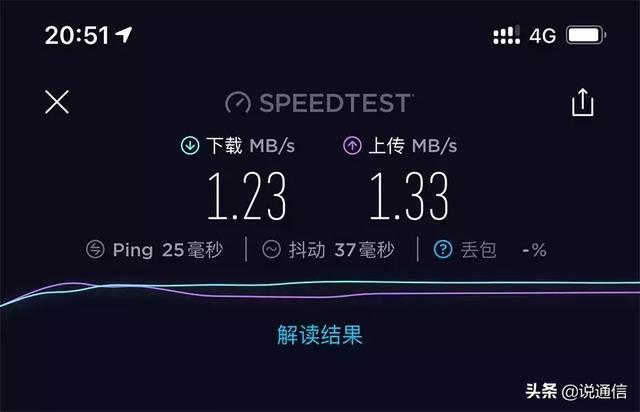 wifi网速慢的解决办法_wifi网络速度慢怎么办_网速wifi慢怎么搞