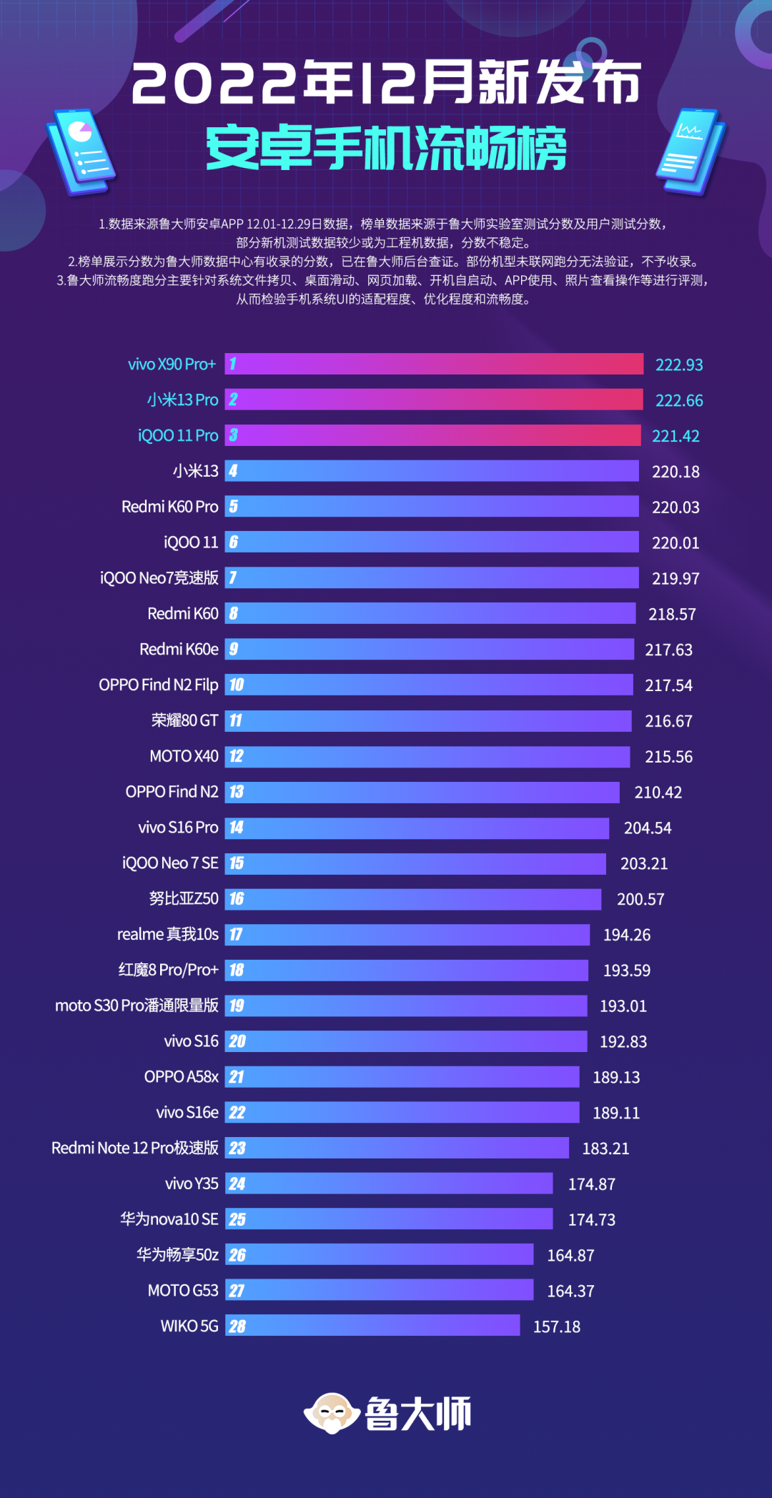 买手机游戏_网上买游戏手机哪家好用_买手机游戏的软件