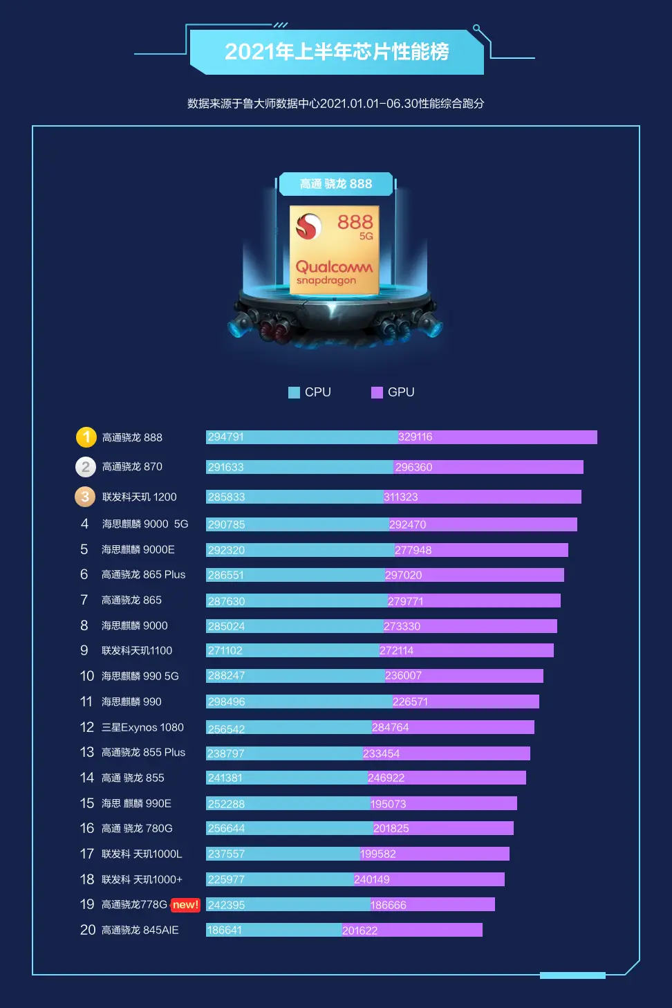 买手机游戏的软件_买手机游戏_网上买游戏手机哪家好用