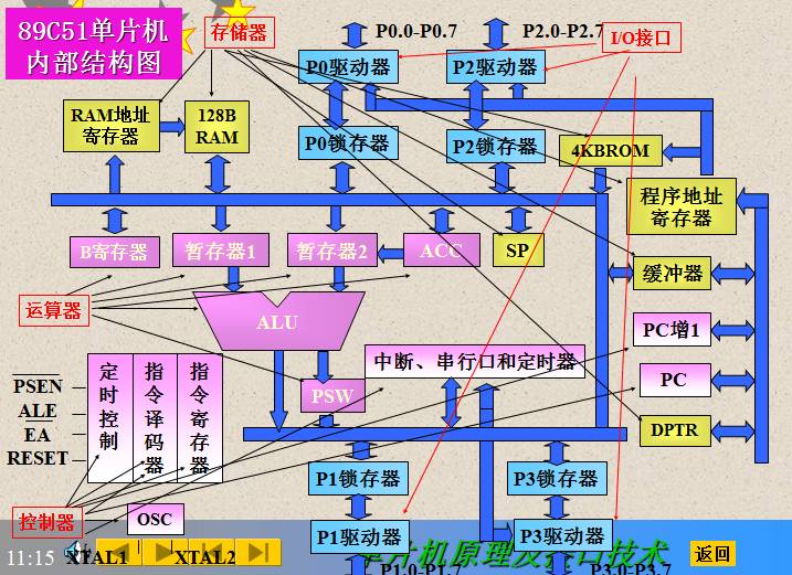 游戏工作室选择什么手机-开发游戏必备，这款手机终于找到了