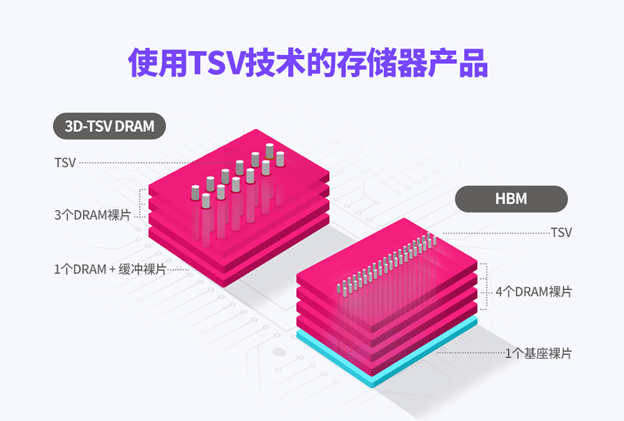 手机游戏工作室都用什么手机_手机游戏工作室赚钱吗_游戏工作室选择什么手机