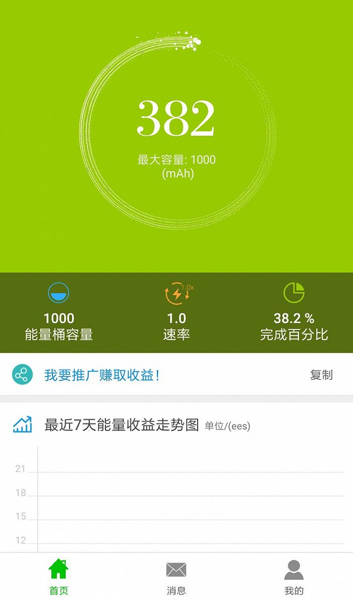 玩游戏耗电慢的手机_一部手机玩游戏耗电多少度_耗电的手机游戏