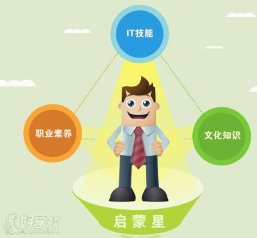 小米游戏版手机_小米手机养成游戏_小米游戏手机咋样