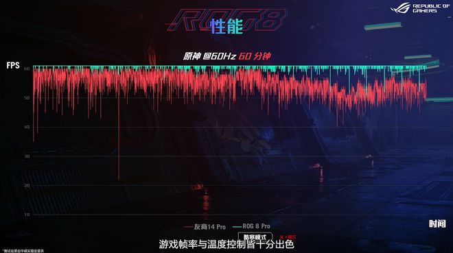 双11游戏手机推荐_双十一买手机好游戏有优惠吗_双十一买什么游戏手机好