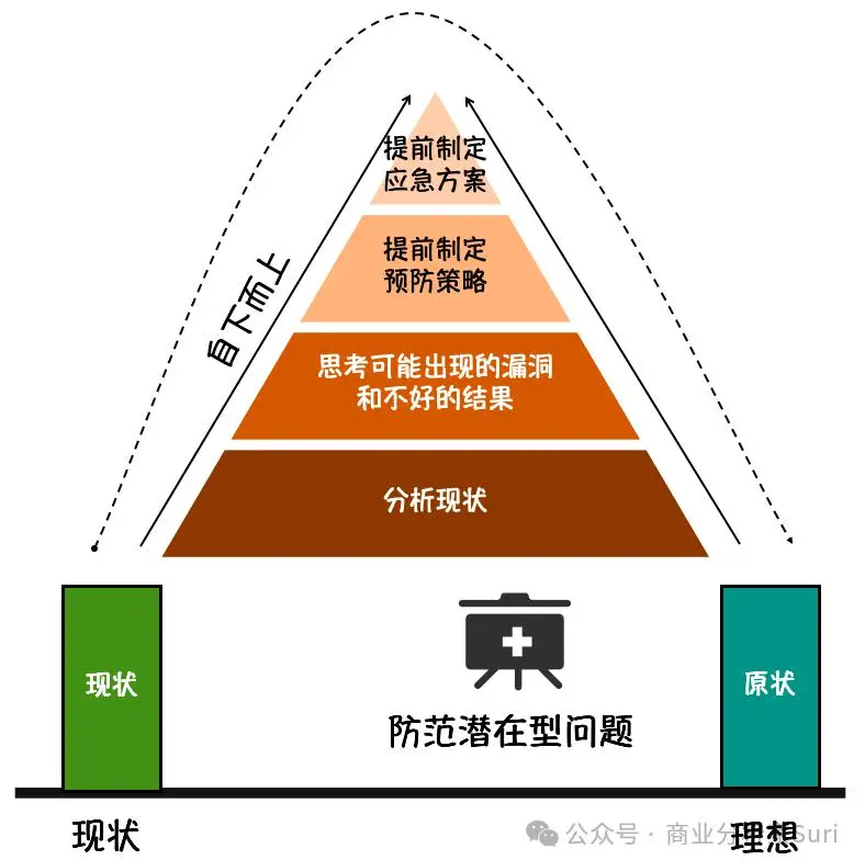 三角策略真结局_三角策略好玩吗_三角策略