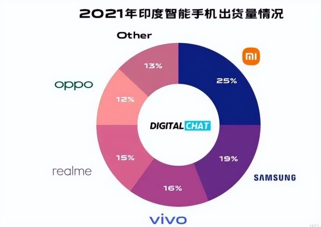 小米流量下载软件_miui流量下载_小米手机游戏下载流量多吗