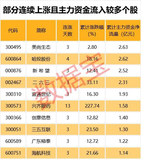 彭祖百忌_彭祖百忌_彭祖百忌