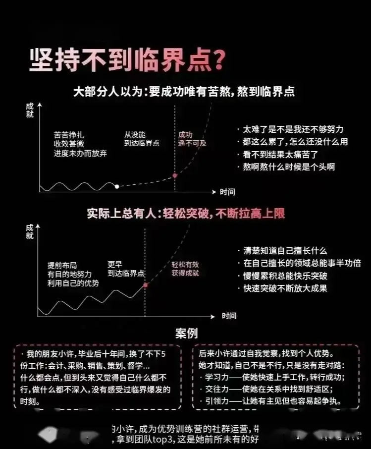 for的七种用法-追求胜利，for the win