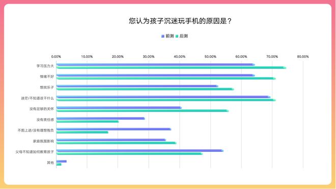 游戏魔盒会增加耗电吗_手机游戏魔盒有什么用_游戏魔盒对手机的影响大吗