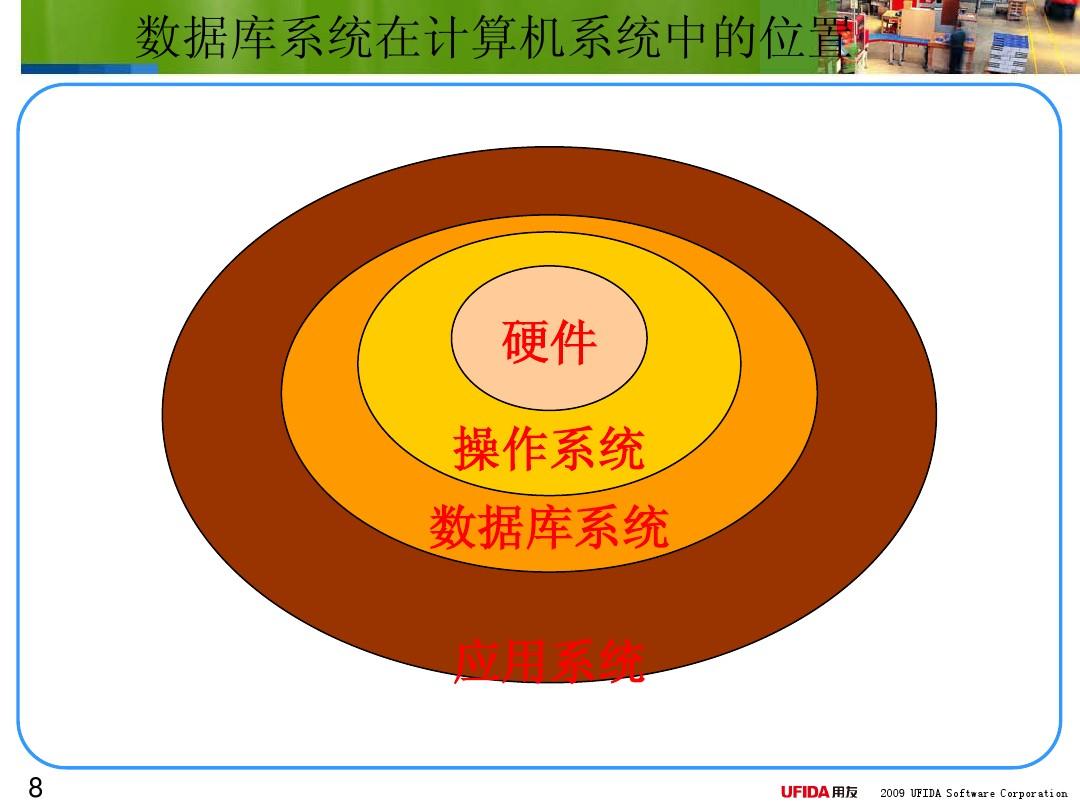 pandas中文文档_文档中文字怎么随意调整位置_文档中文字靠左怎么办