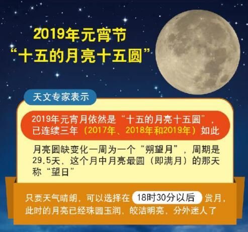 阴历阳历区分_阳历阴历农历怎么区分_农历阴历阳历怎么区分