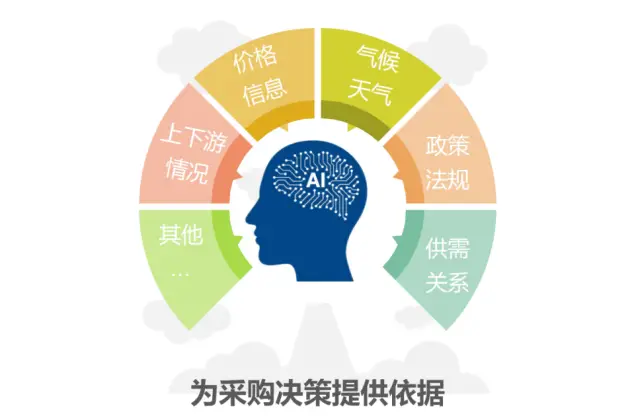 预知未来的能力_预知未来林铭陈佳_预知未来