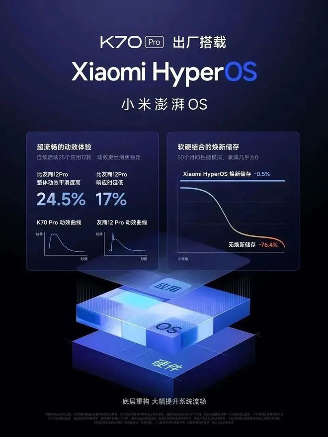 小米9能玩手机游戏吗吗_小米玩手机游戏看不了广告_小米手机可以玩游戏