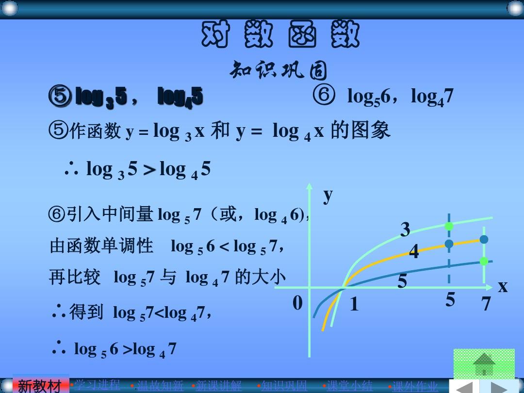 运算器的主要功能是_运算放大器_java与运算