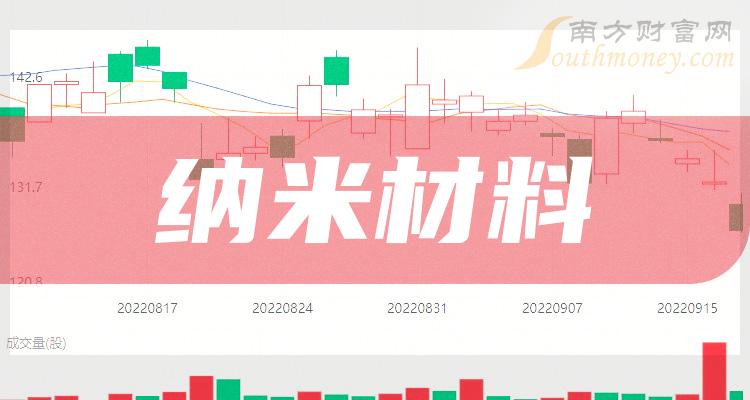 游戏挂机有没有用苹果手机_苹果手机有没有游戏挂机软件_苹果有没有挂机游戏软件