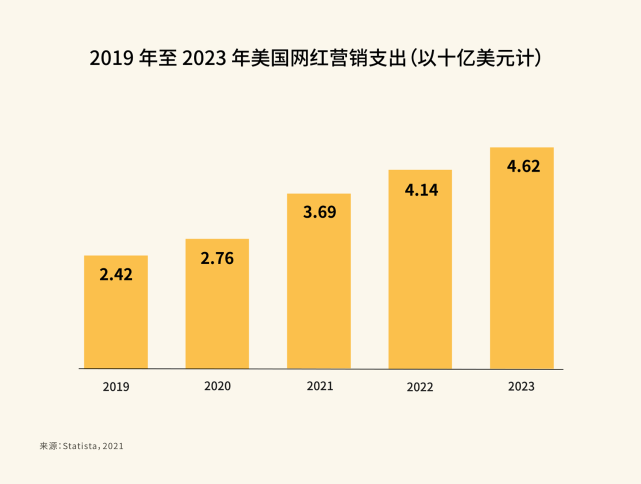 抽红网手机号游戏叫什么_网红游戏抽手机号_抽红网手机号游戏是真的吗