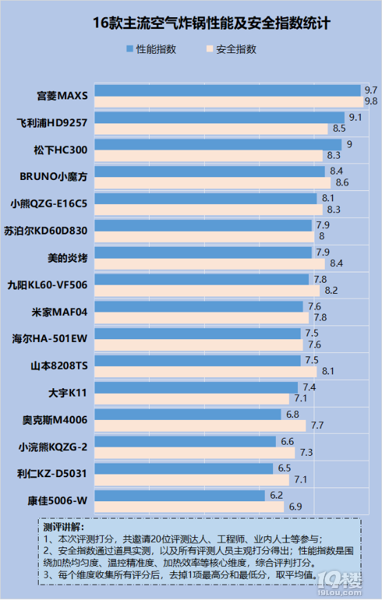 玩手游头晕恶心怎么办_玩手机游戏晕_玩手机游戏头晕怎么回事