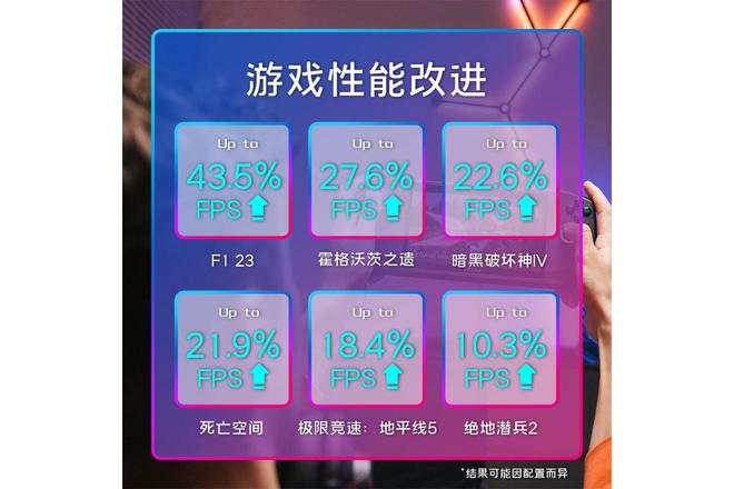 直播游戏帧率低_手机直播游戏帧数_直播游戏帧数降低是什么原因