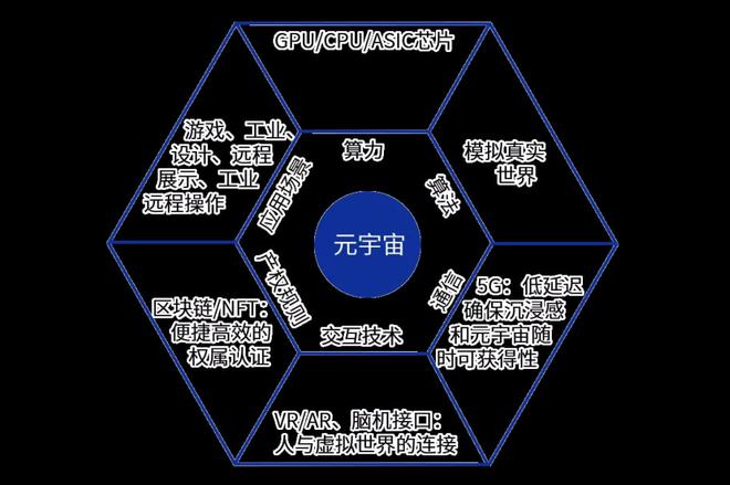 手机布置游戏_展示手机游戏的软件_游戏手机展示