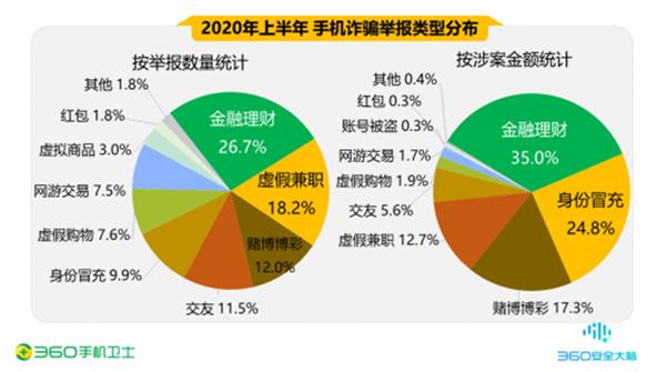 干扰器手机版_游戏机手机版干扰系统_干扰器游戏机