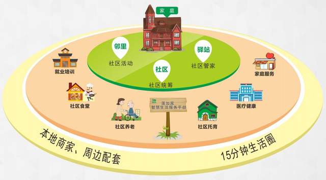 丰裕之角_丰裕之角_丰裕之角