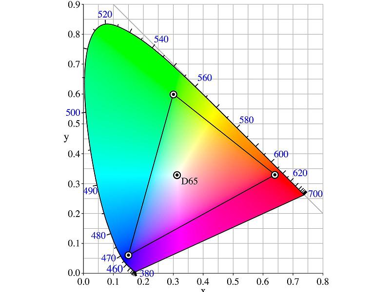 护眼色rgb_护眼色RGU_护眼色rgb数值