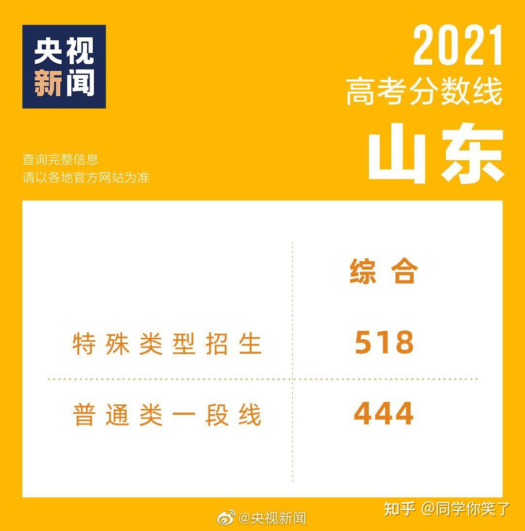 高考今年是哪天_今年高考日期_高考日期今年高考日期