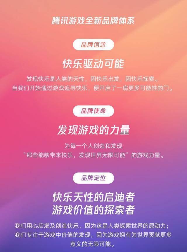 腾讯游戏官方app_腾讯游戏首页官网_腾讯手机游戏中心大全官网