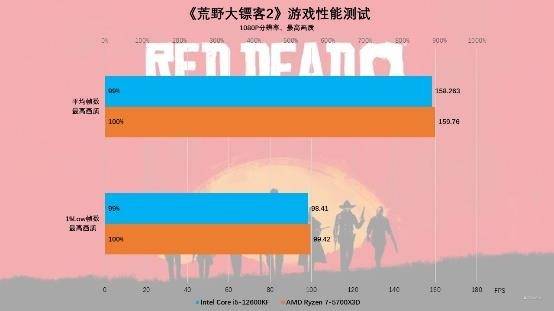 主机手游推荐_手机好玩的主机游戏_主机游戏手机游戏哪个好玩