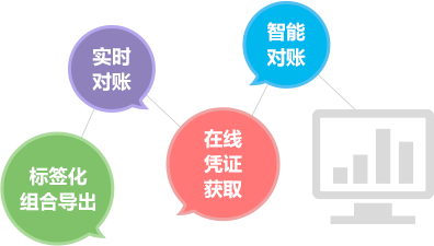 诺诺开票软件_诺诺开票软件安装教程_诺诺开票助手怎么安装