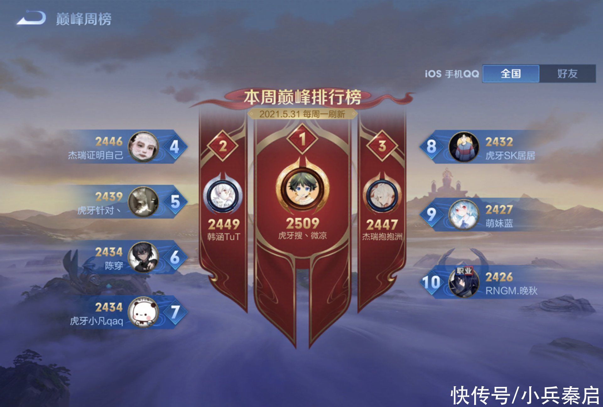 谁在左右我的命运手机游戏_命运左右手机游戏怎么玩_命运小游戏