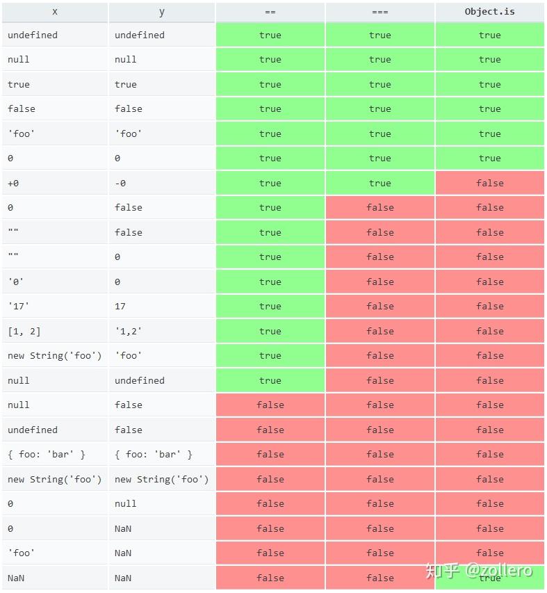 数组形式的字符串转数组_字符串数组转换成字符串c_数组转json字符串