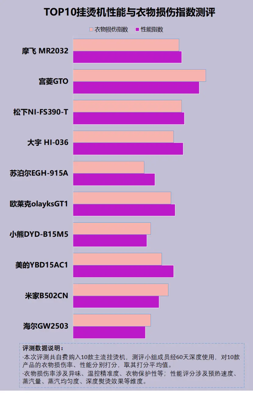 手机502badgateway怎么解决_解决手机被监控的方法_解决手机卡顿只需3步