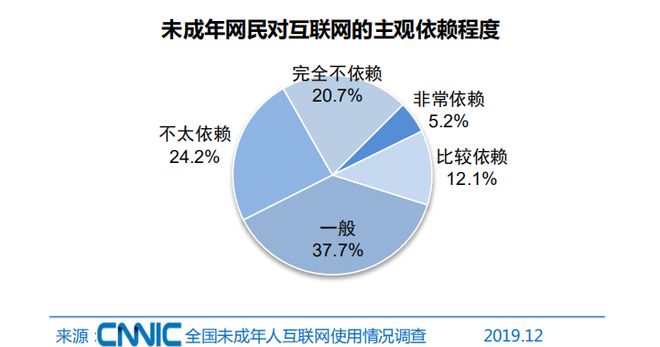 成年网易玩手机游戏怎么玩_成年网易玩手机游戏会封号吗_未成年怎么玩网易游戏手机