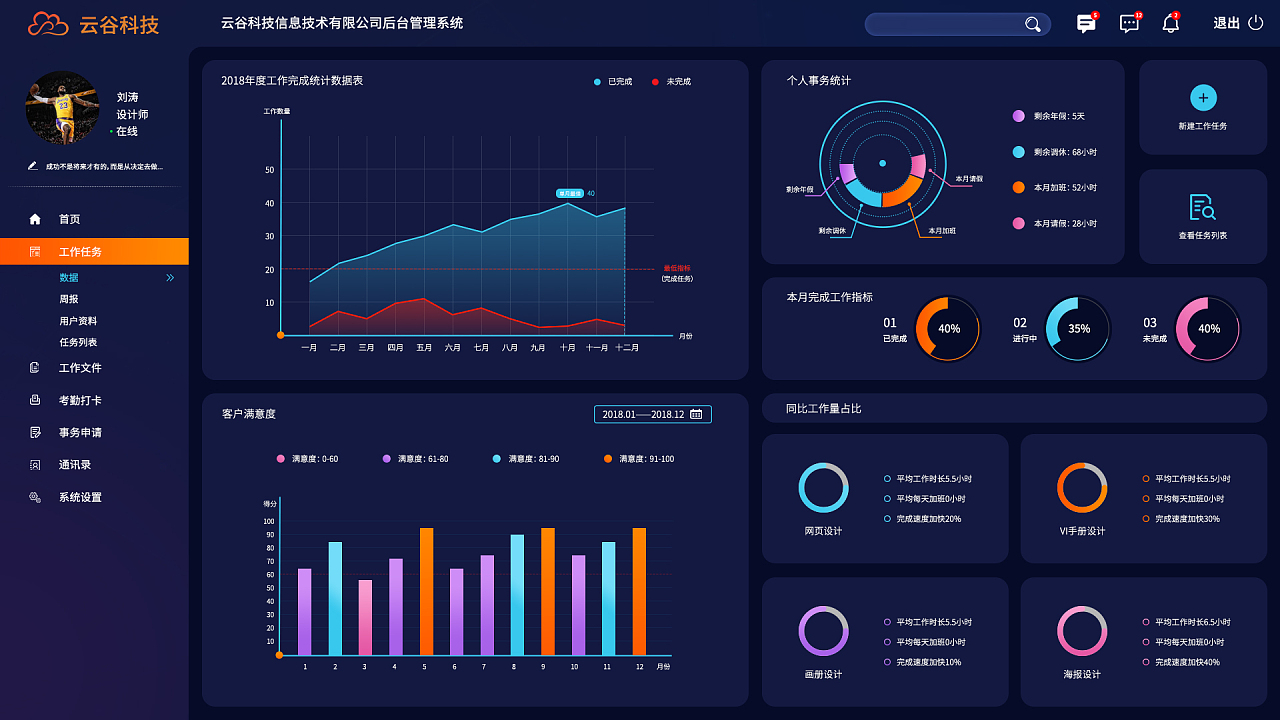 e-mobile官网下载oa-e-mobile 官网下载 O