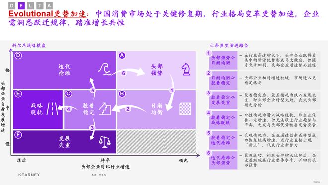 游戏手机行业_行业手机游戏有哪些_行业手机游戏排行榜