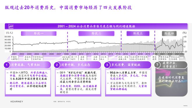 行业手机游戏有哪些_行业手机游戏排行榜_游戏手机行业