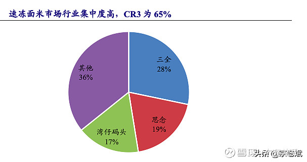 行业手机游戏排行榜_行业手机游戏有哪些_游戏手机行业