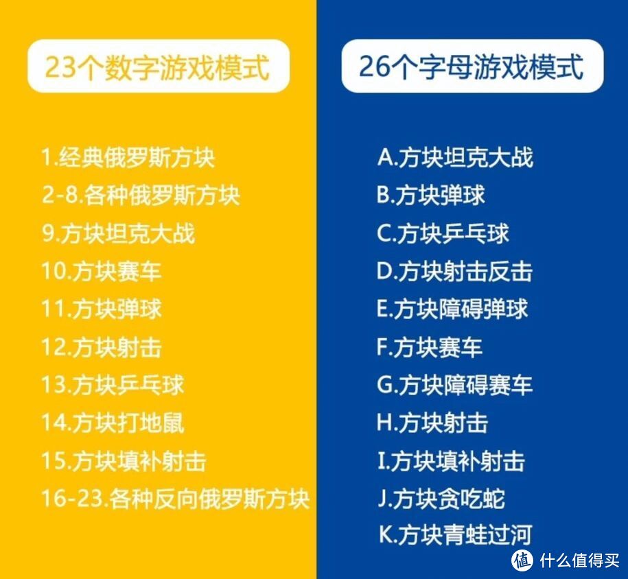 配置卡玩手机游戏用什么软件_手机配置足够玩游戏还是卡_玩游戏用什么配置最卡手机
