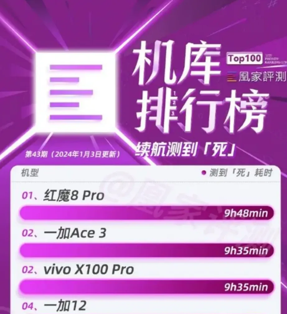 游戏手机哪个内存多好用_手机内存的游戏_什么手机内存大游戏最好