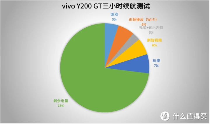 用键盘的手机游戏_游戏键盘手游_游戏键盘套装手机