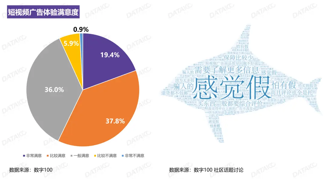 手机总出游戏广告_出游戏广告手机软件_出游戏广告手机怎么关闭