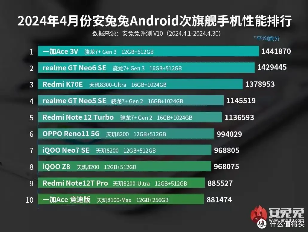 小米游戏双11_小米手机双十二有优惠吗_小米手机双十二游戏机