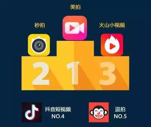 抖音未成年退款是全额吗_抖音未成年退款容易_抖音成年申请退款好退吗